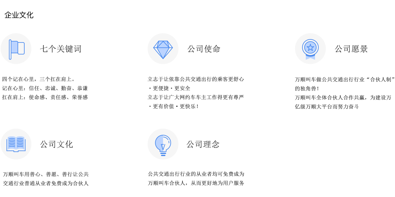 約車|叫車|打車|合伙人|網約車|萬順叫車|萬順叫車官網